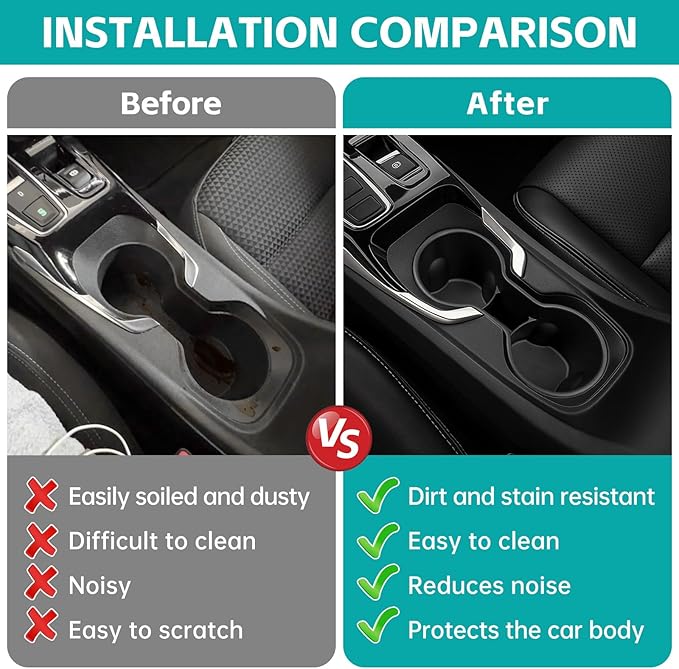 Cup Holder Organizer Compatible with 2022 2023 2024 2025 Chevy Bolt EUV EV Accessories, Noise-Free Water & Dust Proof TPE Insert Console Drink Holder for 2022-2025 Chevrolet Bolt Accessories