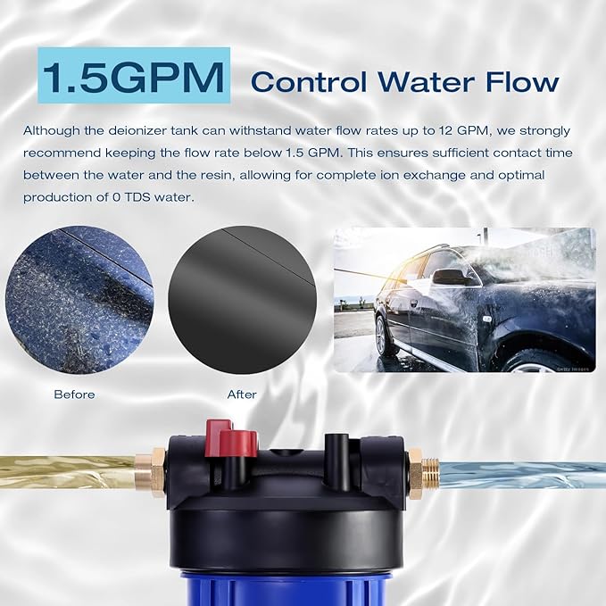 H&G lifestyles Spotless Water System for Car Wash, 20" x 4.5" Water Deionizer for Car Washing, Spot-Free Deionized Water,3/4 GHT Brass Fittings,Garden Hose Deionization Filtration System
