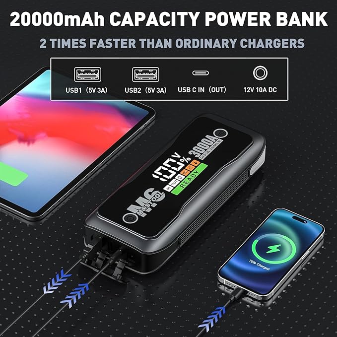 MOSTOOL 3000A Car Jump Starter, 12V Portable Battery Jump Starter with LCD Display, Fits Gas Engines up to 10.0L and Diesel Engines up to 8.0L, Gray