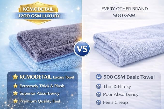 Car Drying Towel - 24inx16in L-Popular Pick Among Detailing Pros - Blue 1200 GSM Microfiber Accessory - Absorbs 6lbs of Water - Leaves No Streaks, Spots or Scratches - Dries an Entire Car