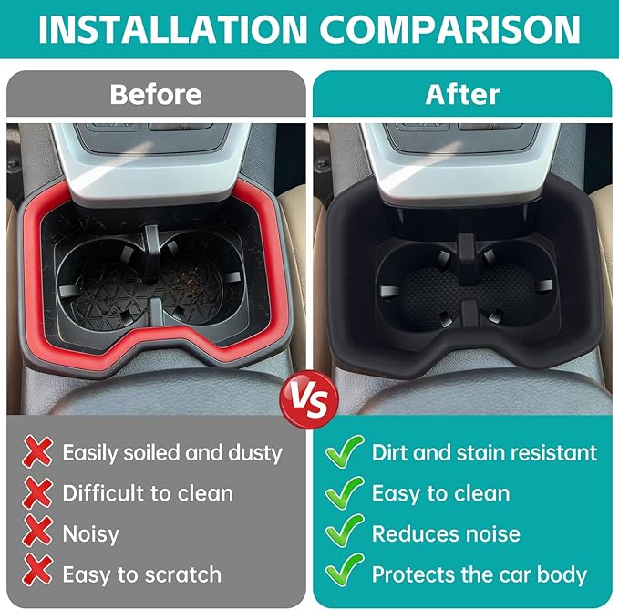 Cup Holder Organizer Compatible with 2022 2023 2024 2025 Toyota RAV4 Accessories, Noise-Free Water & Dust Proof TPE Insert Center Console Drink Holder Protector for 2022-2025 RAV-4 Accessories