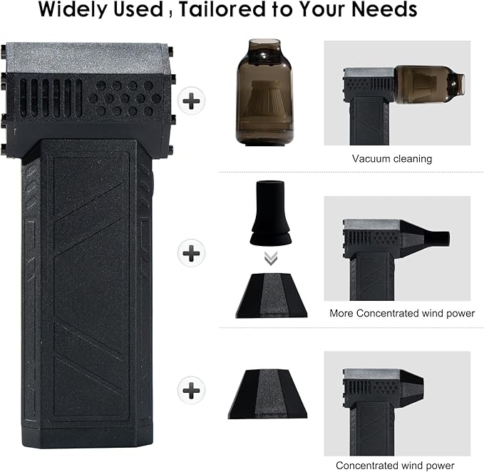 Jet Dry Blower, KYWYOYOU Jet Dry mini Blower, Electric Air Duster, Jet Fan 120000 RPM Wind Speed, Jet Blower car Dryer for Car,Cleaning, Camping.