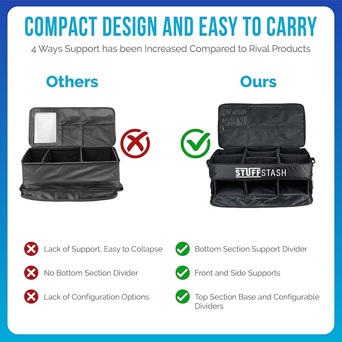 STUFFSTASH Golf Trunk Organizer – Extra Large Car & SUV Storage for Golf Gear (3 Pairs of Shoes, Ventilated Shoe Section, Reinforced Base, Dividers for Tees & Accessories)