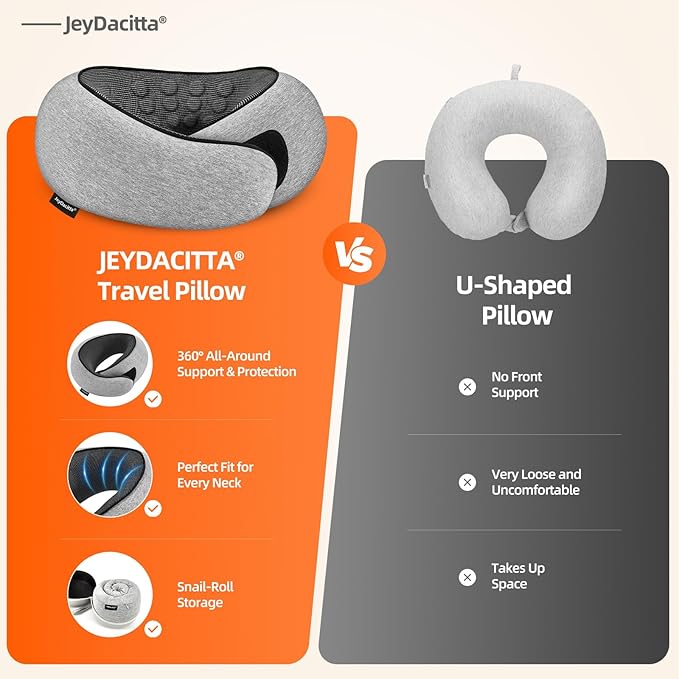 Premium Travel Pillow, Upgraded Memory Foam Neck Pillow, 360° Ergonomic Design Airplane Pillow Travel Pillows for Airplanes, Cars, Offices, Home Use, Ideal for Adults and Kids (Light Gray)
