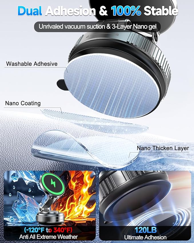 for MagSafe Car Mount Charger, 15W Fast Charging Magnetic Wireless Car Charger, Vacuum Magnetic Phone Holder [120LBS Ultra Suction Cup & 3000gf Magnet ] 780° Dashboard Car Bracket for iPhone & Android