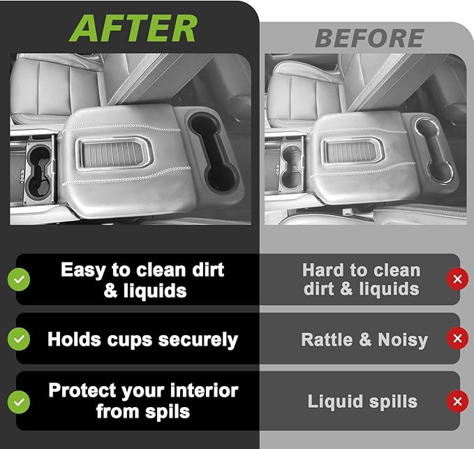 Muslogy Center Console Front&Rear Cup Holder Inserts Compatible with 2021-2023 2024 GMC Yukon Chevy Tahoe Suburban Accessories Middle Console Silicone Organizer Non-Slip Drink Stopper 2PCS Set