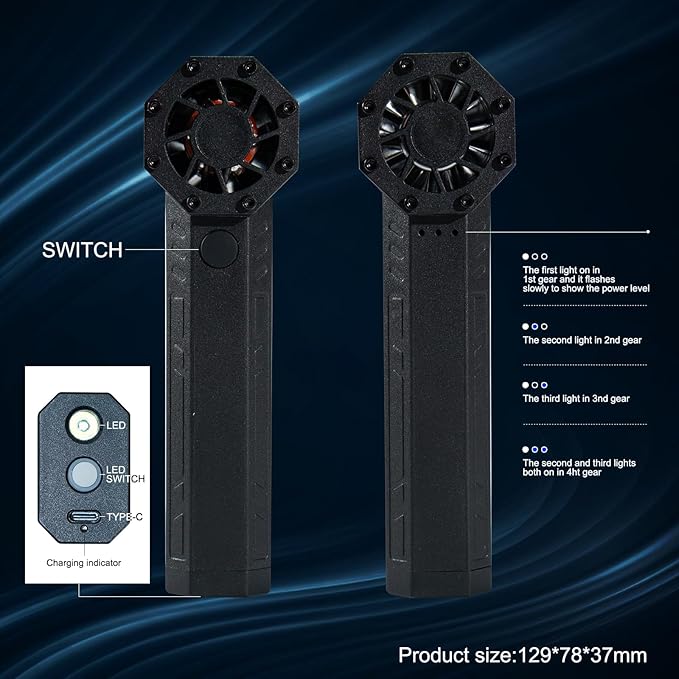 Jet Dry Blower, KYWYOYOU Jet Dry mini Blower, Electric Air Duster, Jet Fan 120000 RPM Wind Speed, Jet Blower car Dryer for Car,Cleaning, Camping.