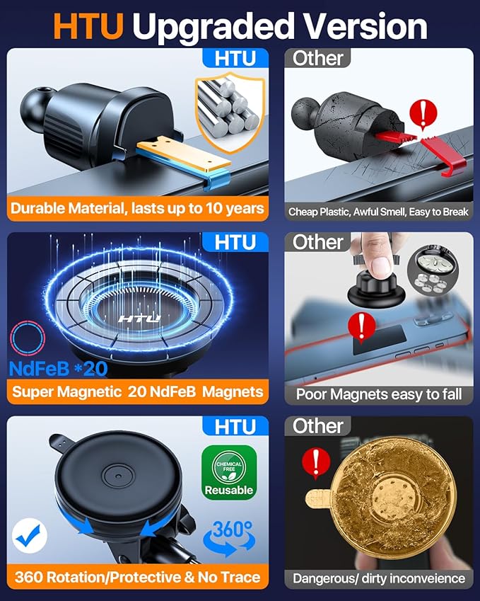 HTU 2025 Upgraded for Magsafe Car Mount [80LBS Strongest Suction & Military-Grade] Powerful Magnetic Cell Phone Holder for Car Dashboard Windshield for iPhone 16 15 14 Pro Max Mini (Dark Grey)