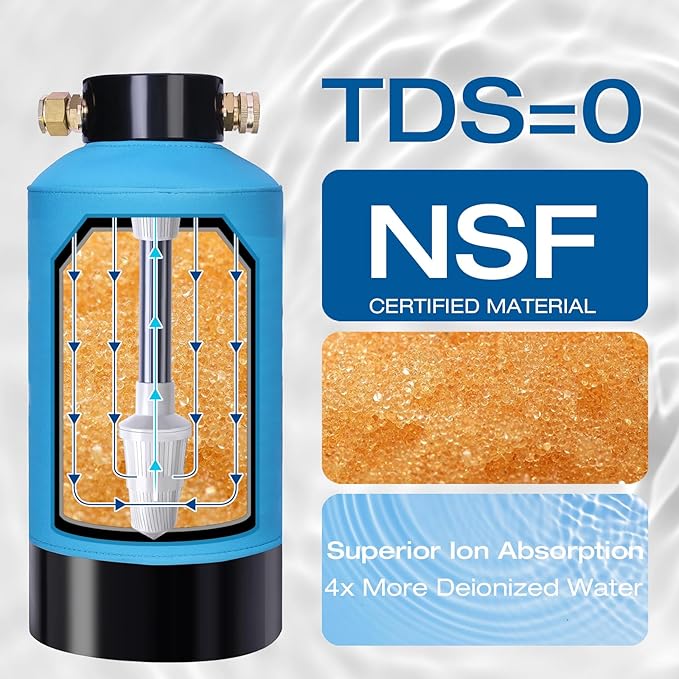 H&G lifestyles Water Deionizer for Car Washing, Spotless Water System Spot-Free Deionized Water,DI Water Filtration System for Vehicles Motorcycles Boats Solar Washing