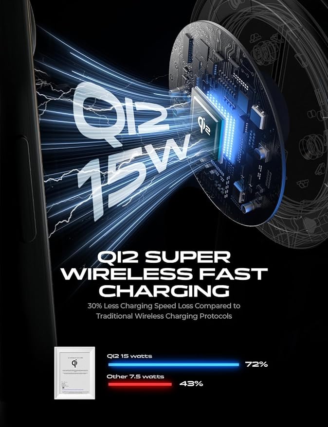 LISEN for Qi2 15W MagSafe Car Mount Charger,Super Fast Magnetic Wireless Car Charger for iPhone 16 Pro Max Accessories，Qi2 Fast Charging MagSafe Charger Fits iPhone 17 Pro Max 16 15 14 13 12 Series