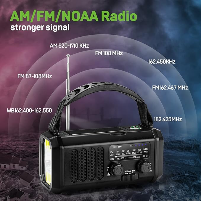 Emergency NOAA Weather Radio, 10000mAh/37000mWh,Solar Hand Crank Radio with AM/FM, Flashlight & Reading Light, Rechargeable Battery,SOS Alarm, for Valentines Day Gifts Indoor Outdoor Emergency