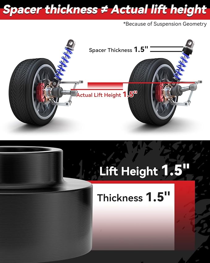 1.5" Rear Leveling Lift Kit Coil Spring Spacers for 2009-2024 Ram 1500 2WD 4WD, Rear Strut Spacers Suspension Leveling Kit