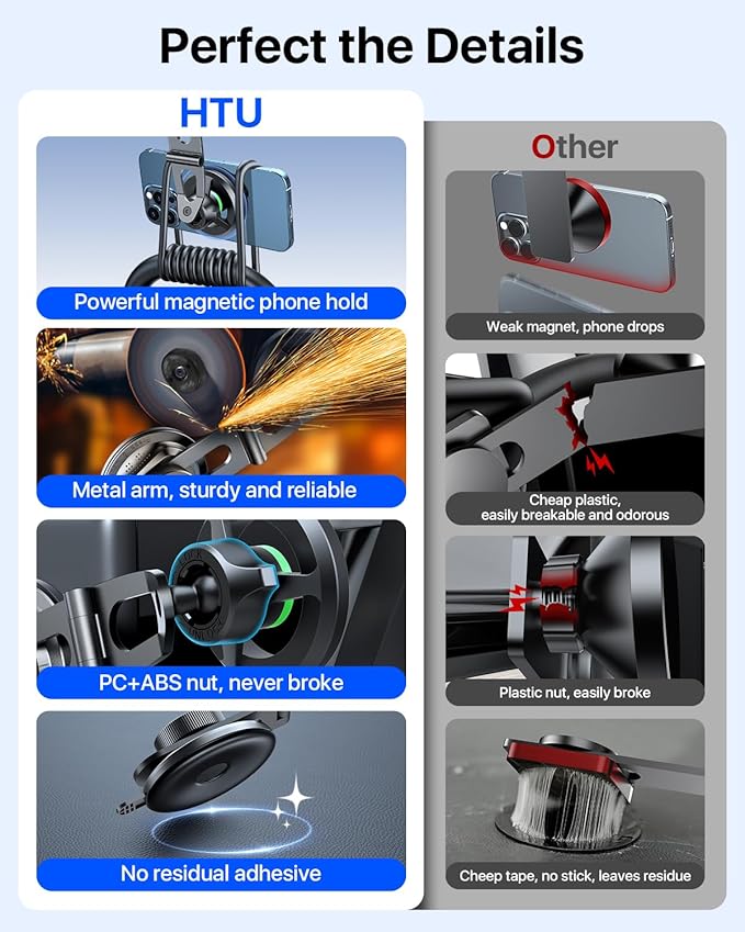 HTU 2026 Upgraded Car Phone Holder for Magsafe Magnetic Car Phone Mount [360° Adjustable 99LBS Ultra Suction] Cell Phone Holders for Tesla Cars/Gym/Mirror Mount for iPhone & Android (Black)