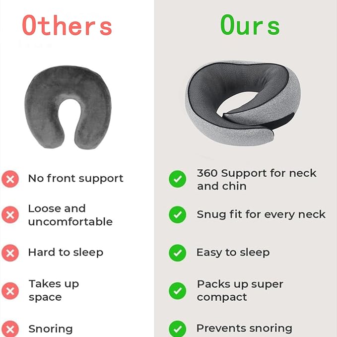 Neck Pillow for Traveling, Travel Neck Pillow for Airplanes, 100% Pure Memory Foam, 360° Support Stowable Pillows for Sleeping, Breathable & Washable Cover, Compact for Travel, Car & Office (Gray)