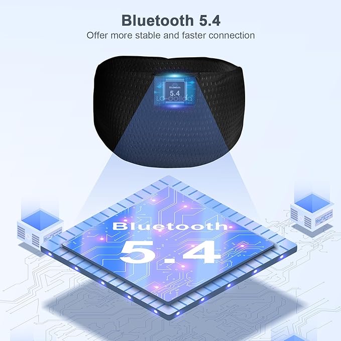 LC-dolida Sleep Headphones Headband Bluetooth 5.4, Headband Earphones Wireless with USB C Charge Port, Sleep Mask for Sleeping, Sports, Gifts, Workout, Jogging, Yoga, Insomnia, Air Travel, Meditation