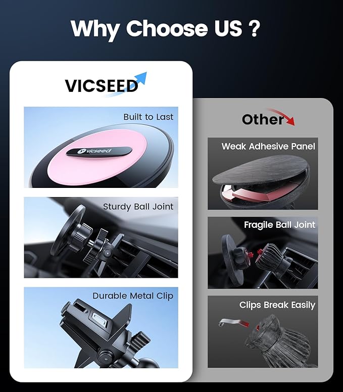 VICSEED for MagSafe Car Mount Vent Pink– 2025 Strongest Magnetic Hold & Clip, 360° Adjustable, Study Magnet Phone Holder for iPhone 12/13/14/15 Pro Max, Easy One-Hand Operation