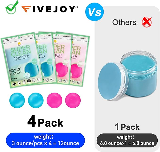FiveJoy Car Cleaning Gels, 4-Pack Universal Auto Detailing Tools Car Interior Cleaner Putty, Dust Cleaning Mud for PC Tablet Laptop Keyboard, Camera, Printers, Calculator - 320g (2.8oz/pcs)