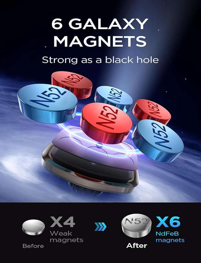 LISEN 2-Pack Magnetic Phone Holder for Car: 6 Military Magnets, Gold Vent Phone Mount