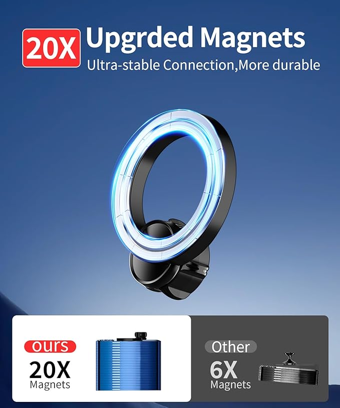 Car Phone Holder for 2014-2021 BMW 2 Series/2012-2018 BMW 3 Series/2014-2020 BMW 4 Series Accessories, 360° Rotation Phone Mount Compatible with MagSafe