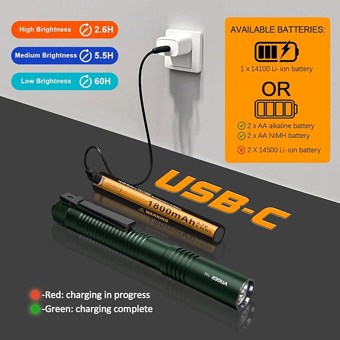 VTIGER T2A Compact EDC Flashlight,1500 High Lumens AA Rechargeable LED Flashlight, Super Bright Small Tactical Tail Switch Pocket Flash Light with Magnet for Camping,Hiking,Outdoor,Home,Emergency