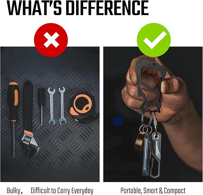 KeyUnity KS00BK Carabiner Clip Multitool Stainless Steel 7 Tools in 1, Quick Release Clasp, Wrench, Cross Screwdriver, Slotted Screwdriver, Bottle Opener, Ruler, Key Holder (PVD Black)