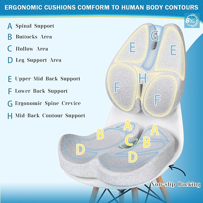 BEAUTRIP Seat Cushion & Lumbar Support Pillow for Office Chair, Car & Wheelchair - Ergonomic Coccyx Cushion for Tailbone, Sciatica & Back Pain Relief - Extra-Dense Charcoal Memory Foam Chair Cushions