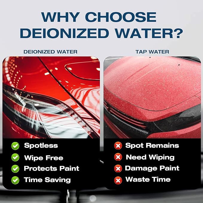H&G lifestyles Spotless Water System for Car Wash, 20" x 4.5" Water Deionizer for Car Washing, Spot-Free Deionized Water,3/4 GHT Brass Fittings,Garden Hose Deionization Filtration System