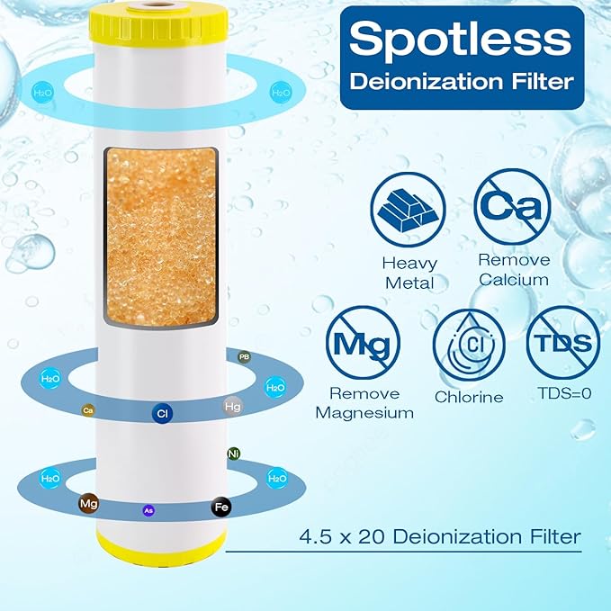 H&G lifestyles 4.5 x 20 Deionization Filter,Water Deionizer for Car Washing, Spotless System DI Water Mixed Bed Resin Refill Replacement 0 TDS Deionized Water Filter 500 Gallons