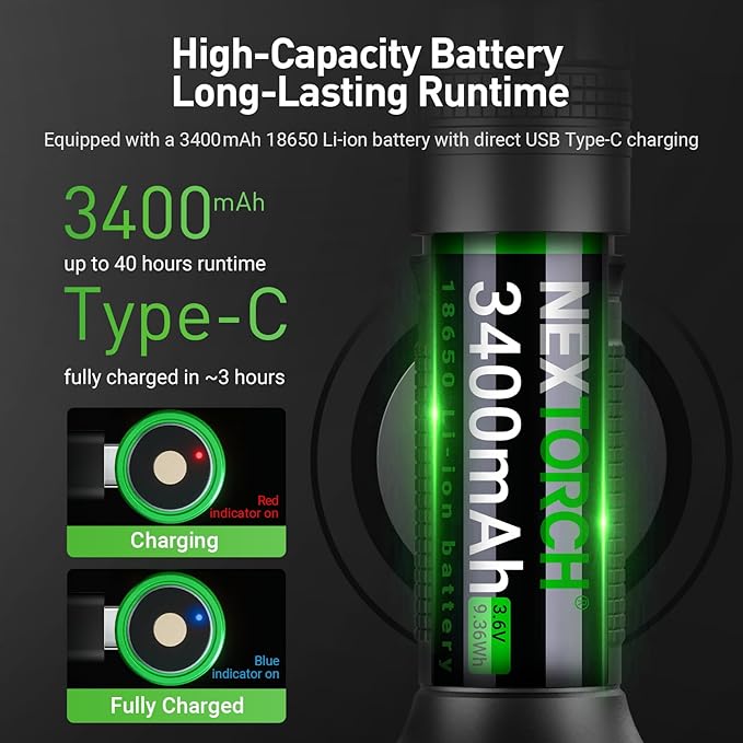 NEXTORCH TA30D Tactical Flashlight 2200 Lumens, Waterproof Hight Lumens Bright Powerful Pocket EDC Rechargeable Flashlight with 5 Modes & Strobe & Ring for Tactical Emergency Outdoor Night Search