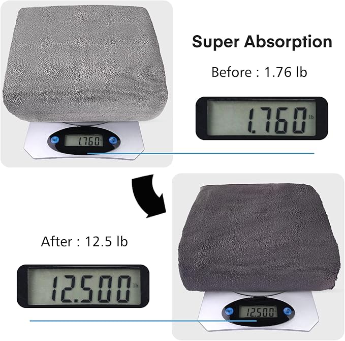 JML Microfiber Bath Sheet Towels, Extra Large Bath Towel for Adult, 2 Pack, 40" x 80", Super Absorbent, Fast Drying, Soft for Body, Shower,Sauna,Yoga,Sport, Fitness,Gym, Dark Blue