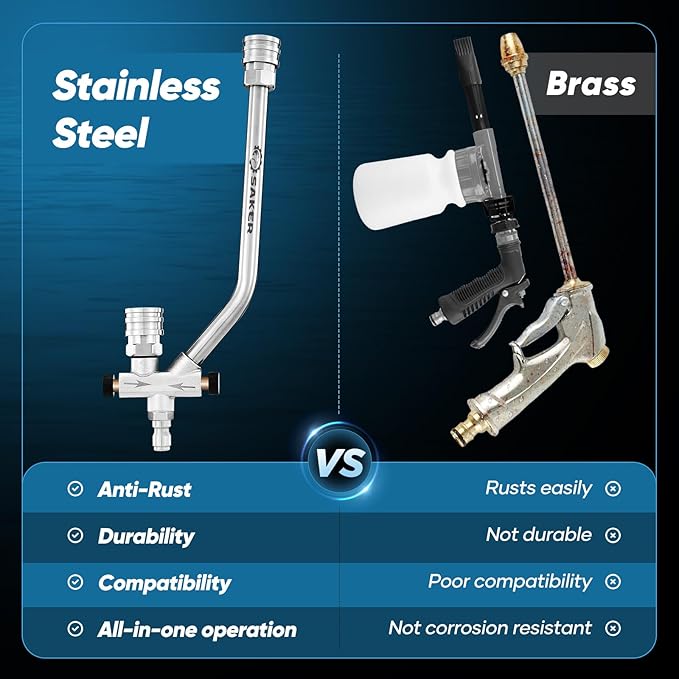 Saker Foam Cannon Dual Connector Accessory, Dual-Purpose Switch Spray Gun,Foam Cannon for Pressure Washer for Car Washing and Cleaning