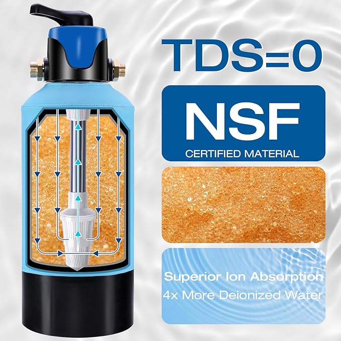 H&G lifestyles Spotless Water System for Car Wash, with by-Pass Valve, Water Deionizer for Car Washing, Spot-Free Deionized Water,Portable Design 3/4 GHT Brass Fittings