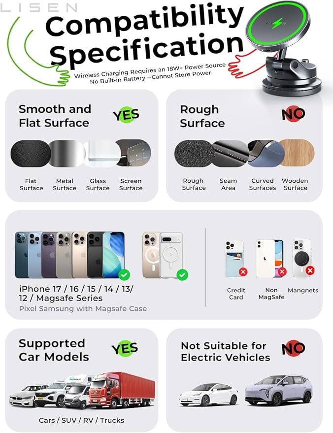 LISEN 15W Magsafe Car Mount Charger， [ SuctionPro ] 15W Wireless Car Charger, Suction Cup Phone Holder,360 Vacuum Magnetic Phone Holder for iPhone 17 Pro Max Air 17-12,Samsung S25 with MagSafe Case