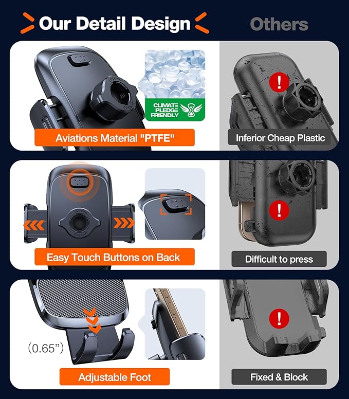 TORRAS Ultra-Durable Phone Holders for Your Car【96+LBS Strongest Suction】 Car Phone Holder Mount, Safety Certs Cell Phone Car Mount Truck for Dashboard Windshield Vent for iPhone 17 16 15 14 Pro Max