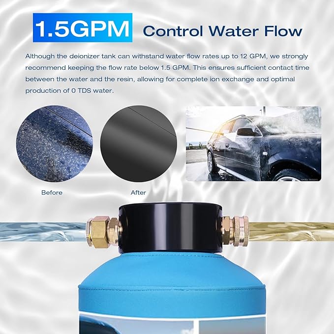 H&G lifestyles Water Deionizer for Car Washing, Spotless Water System Spot-Free Deionized Water,DI Water Filtration System for Vehicles Motorcycles Boats Solar Washing