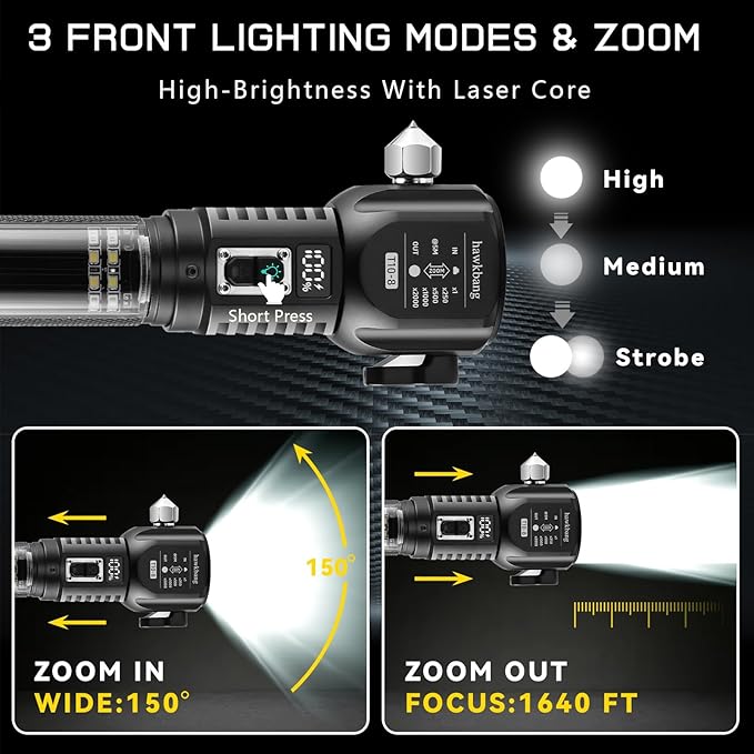 18-in-1 Car Safety Hammer Solar/USB Rechargeable Flashlight High Lumens with Electric Lighter Window Breaker Seatbelt Cutter Power Bank Emergency Work & Strobe Light for Car Repair Escape