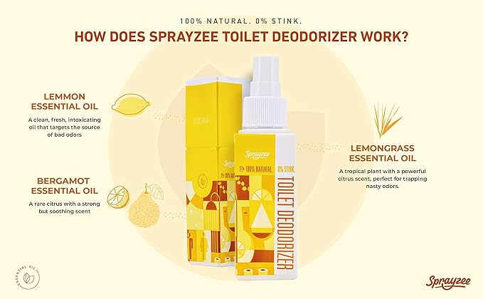 #1 Strongest Natural Toilet Spray for Poop + Bathroom Air Freshener (Citrus Haven) Extra Long Lasting Before You Go Toilet Spray Bathroom Poop Spray & Toilet Deodorizer w/Premium Grade Essential Oils