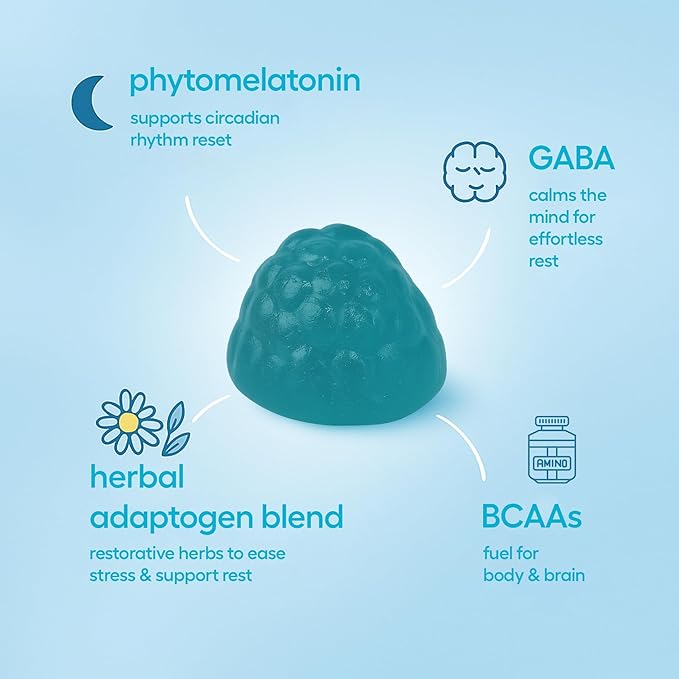 Jet Lag Remedy for Travel Gummies • No Jet Lag Pills Alternative • Travel Essentials • Support Adjustment to Time Zones and Circadian Rhythm • Delicious Tropical Berry Flavor • 20 Gummies 3-5 Trips