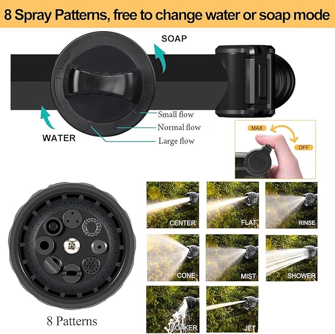 Garden Hose Nozzle, High Pressure Hose Spray Nozzle 8 Way Spray Pattern One-Touch Sprayer for Watering Plants, Lawn, Patio, Car Wash, Cleaning，Showering Pet