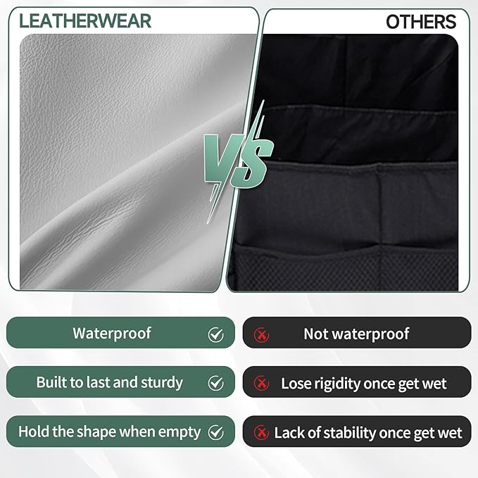 Car Trunk Organizer, Leather Collapsible Trunk Organizer for suv with Lid and Push-pull Handle Car Trunk Storage Organizer for Cars, SUV, Minivan, Truck, Sedan (White)