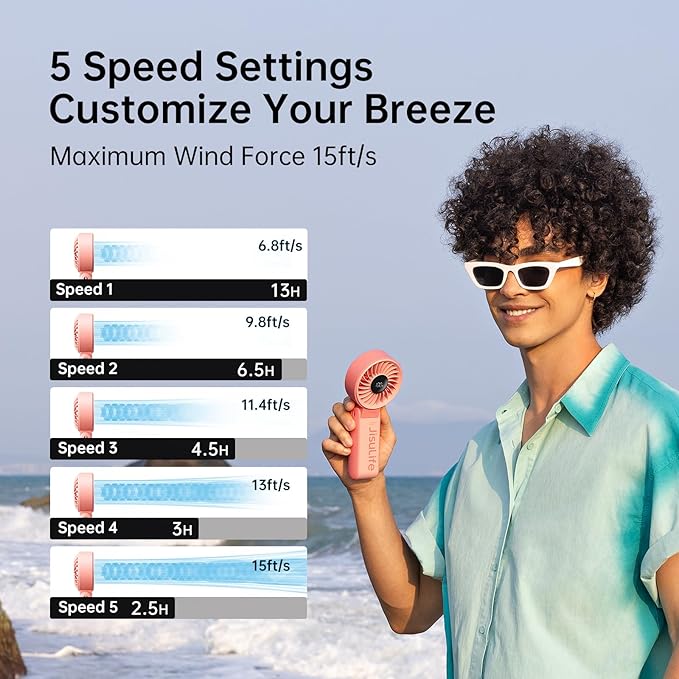 JISULIFE Handheld Fan Life7 – Ultimate Flexibility: High-Power Motor, LED Display, 3600mAh Rechargeable, 5-Speed, Foldable Design, 3-IN-1 Portable Hand/Desk/Neck Fan for Travel, Gift for Women (Pink)