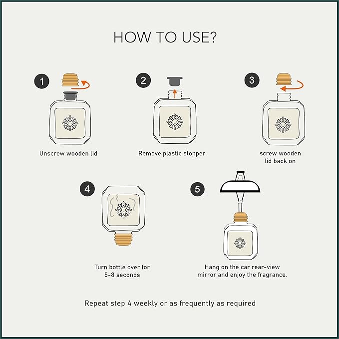 Wild Berries Hanging Car Air Freshener |10ml, 0.34 fl.oz| Luxury, Organic, Toxin-Free, Alcohol-Free, Pet Friendly Perfume|Interior Accessory for fresh Aroma|Long Lasting Fragrance up to 30 Days