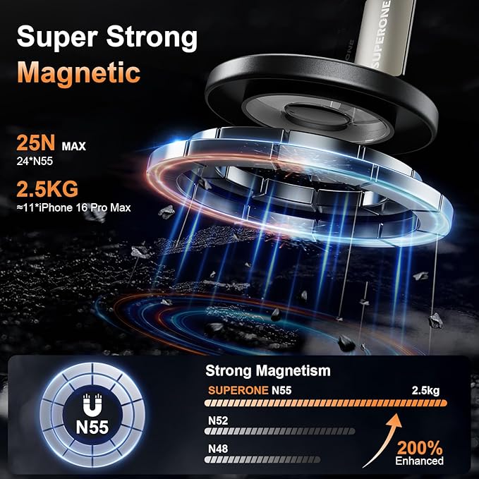 Magnetic Phone Holder for Car, 360° Adjustable Vacuum Car Phone Holder for Magsafe, 80+LBS Suction Phone Mount for Car Dash/Windshield/Screen, Phone Holders for Your Car for iPhone 17 16 15 14 13 12