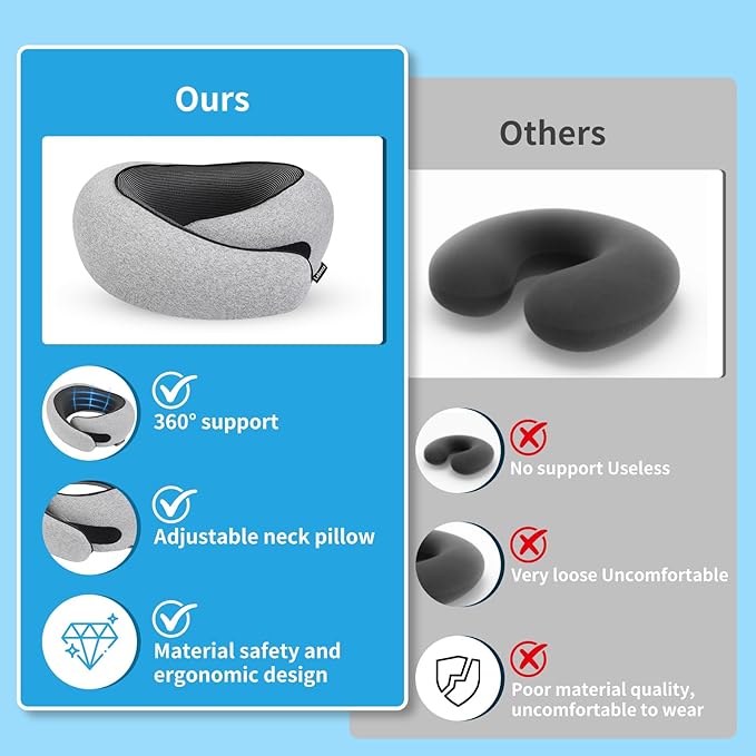 100% Memory Foam Neck Travel Pillow, Neck Pillow Airplane with Eye Mask & Ear Plugs, Ergonomic Portable Design, 360° Support Stowable Pillows Best for Travel Pillow for Plane, Car, Home, Work