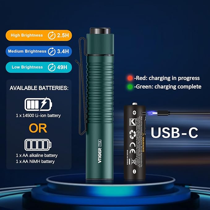 VTIGER T1A Mini Pocket EDC Flashlight with Clip,1300 Lumen Compact AA Rechargeable LED Little Flashlights, Super Bright Tail Switch Small Flash Light with Magnet for Camping,Hiking,Outdoor,Emergency