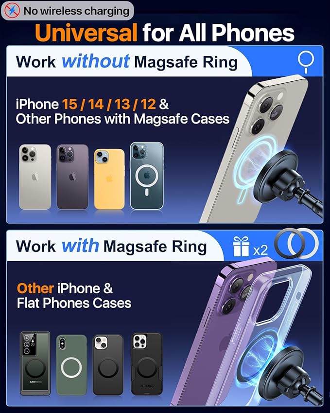 HTU 2025 Upgraded for Magsafe Car Mount [80LBS Strongest Suction & Military-Grade] Powerful Magnetic Cell Phone Holder for Car Dashboard Windshield for iPhone 17 16 15 14 Pro Max Mini,Black