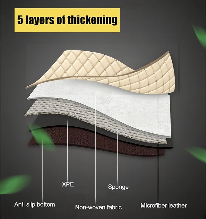 Leatherette Car Seat Protector - 2 Pack Large Car Kick Mats with Storage Pockets Organizer Seat Back Cover Against Dirty Shoes & Scratches, Universal Fit for Most Vehicles, Beige