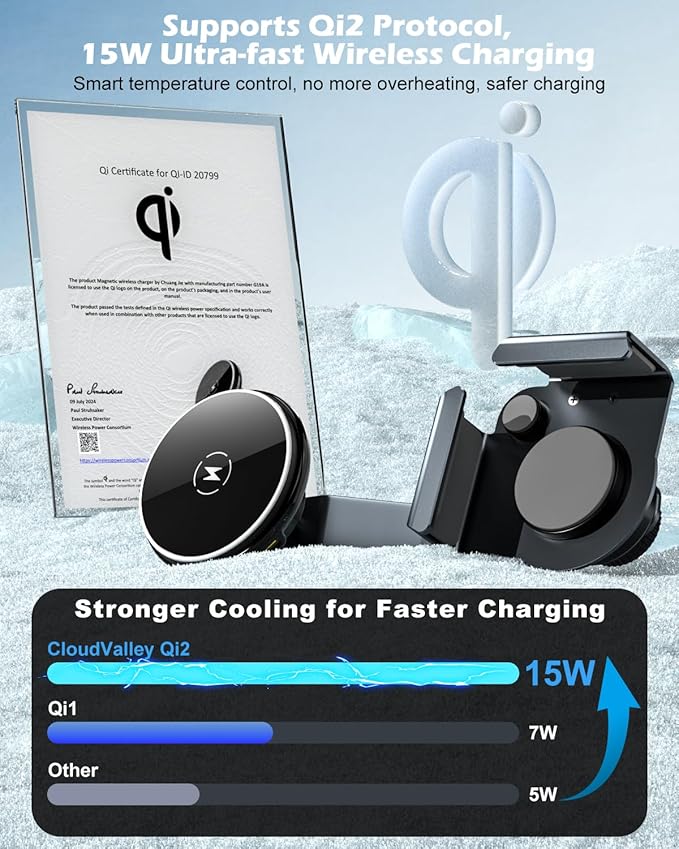 CloudValley Qi2 15W Wireless Charger Phone Mount for Tesla Model Y/3,【Extendable Metal Holder】 Compatible with iPhone MagSafe, Magnetic Adjustable Car Holder for Tesla Model 3 Highland/Y Juniper