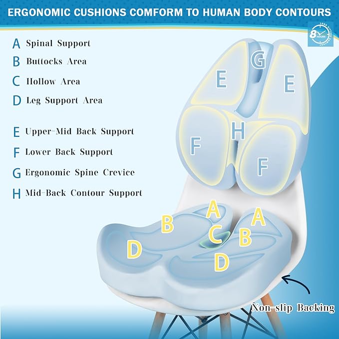 BEAUTRIP Seat Cushion & Lumbar Support Pillow for Office Chair, Car & Wheelchair - Ergonomic Coccyx Cushion for Tailbone, Sciatica & Back Pain Relief - Extra-Dense Charcoal Memory Foam Chair Cushions