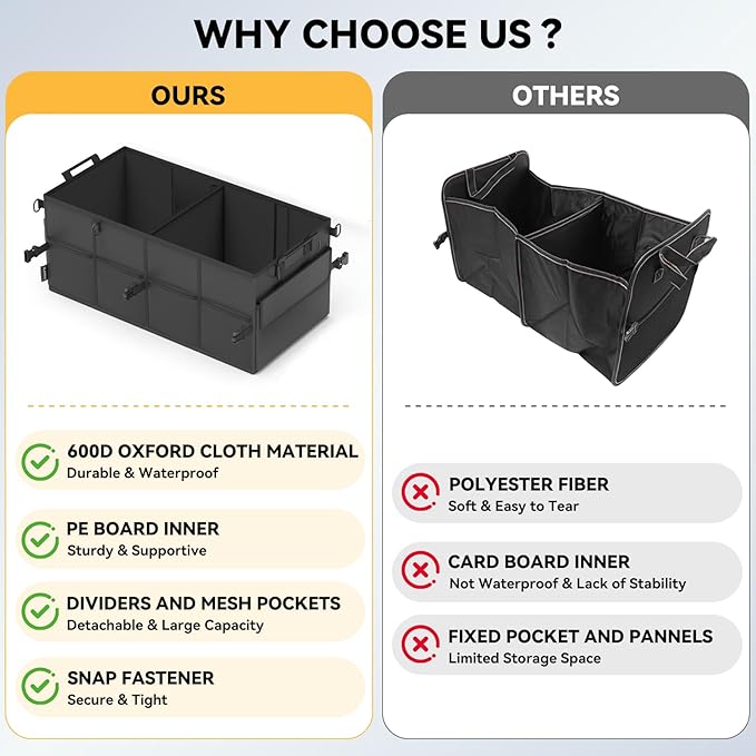Car Trunk Organizer for SUV 60L Backseat Car Organizer Back Seat Large Storage Trunk Compartment Collapsible Car Caddy Heavy Duty Truck Storage Bin w/6 Pockets Adjustable Straps Cargo Van Jeep Sedan